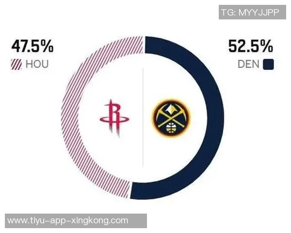 哈登缺阵对决快船雷霆ESPN胜率分析揭示悬念不再 哈登缺阵对决快船雷霆ESPN胜率分析揭示悬念不再